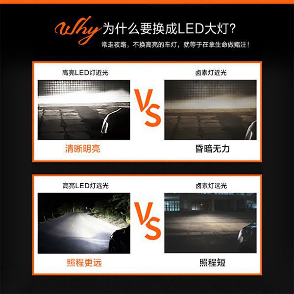 10S系列一体化前照灯