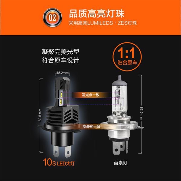10S系列一体化前照灯