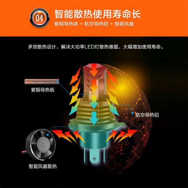 10S系列一体化前照灯