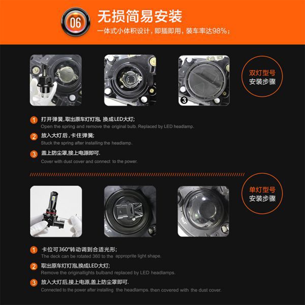 10S系列一体化前照灯