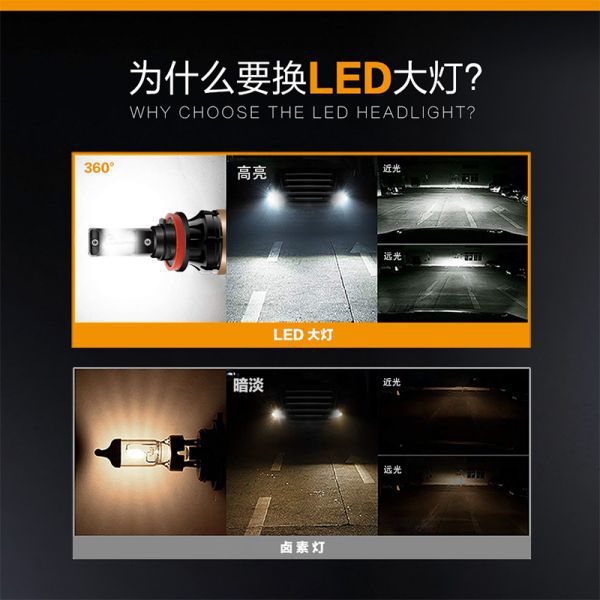 D9K系列卡车前照灯