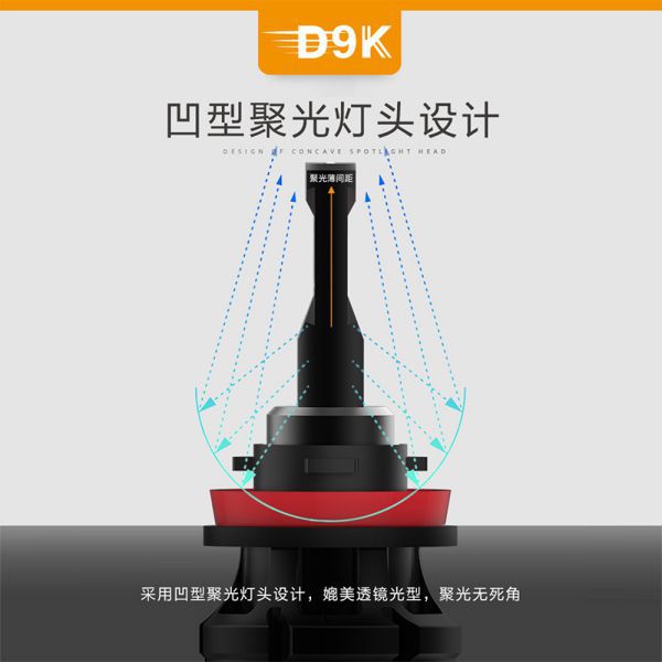 D9K系列卡车前照灯