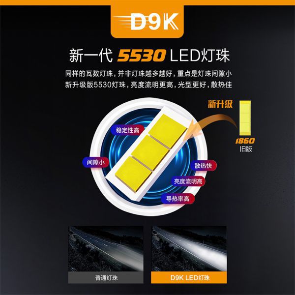 D9K系列卡车前照灯